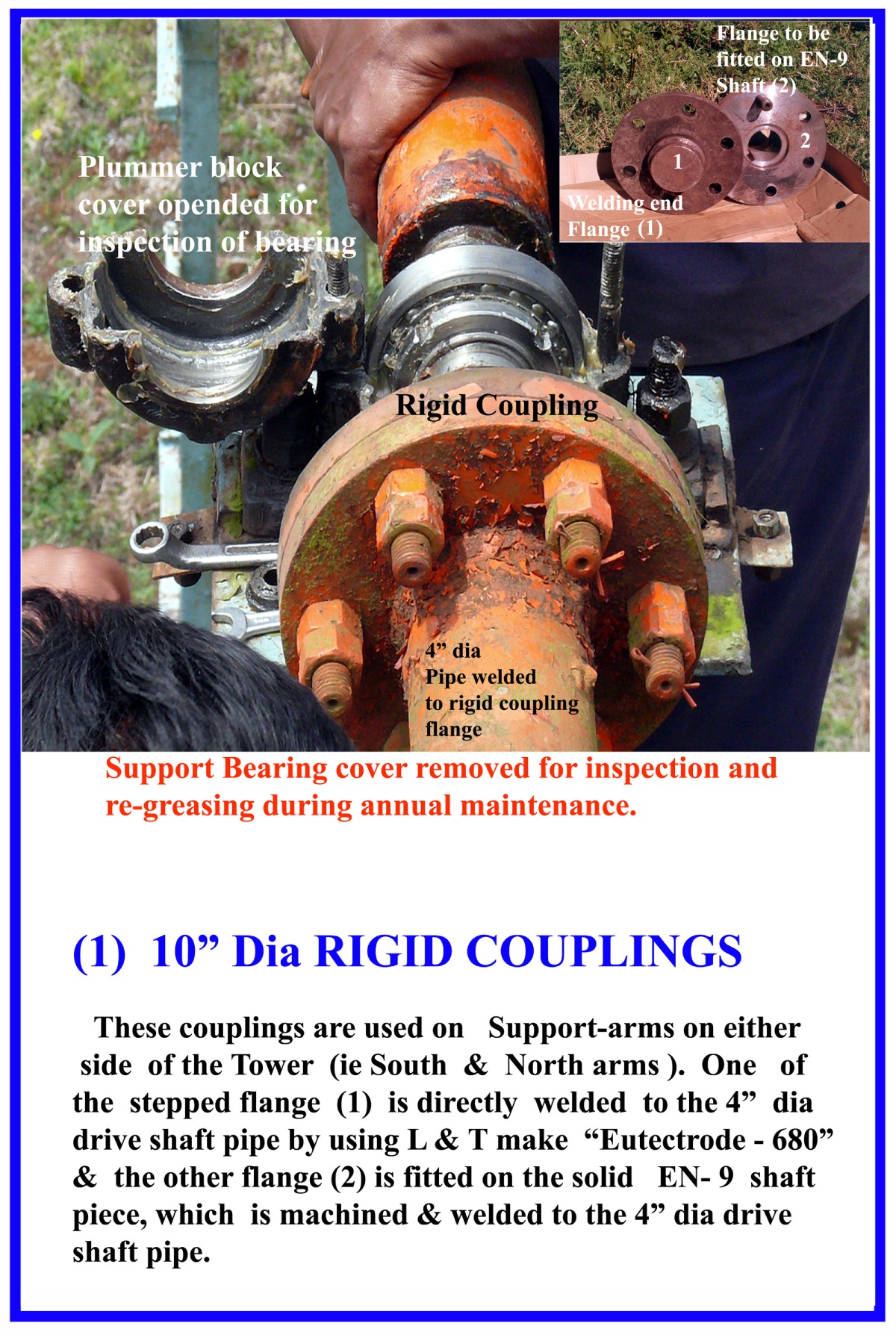 Rigid Coupling