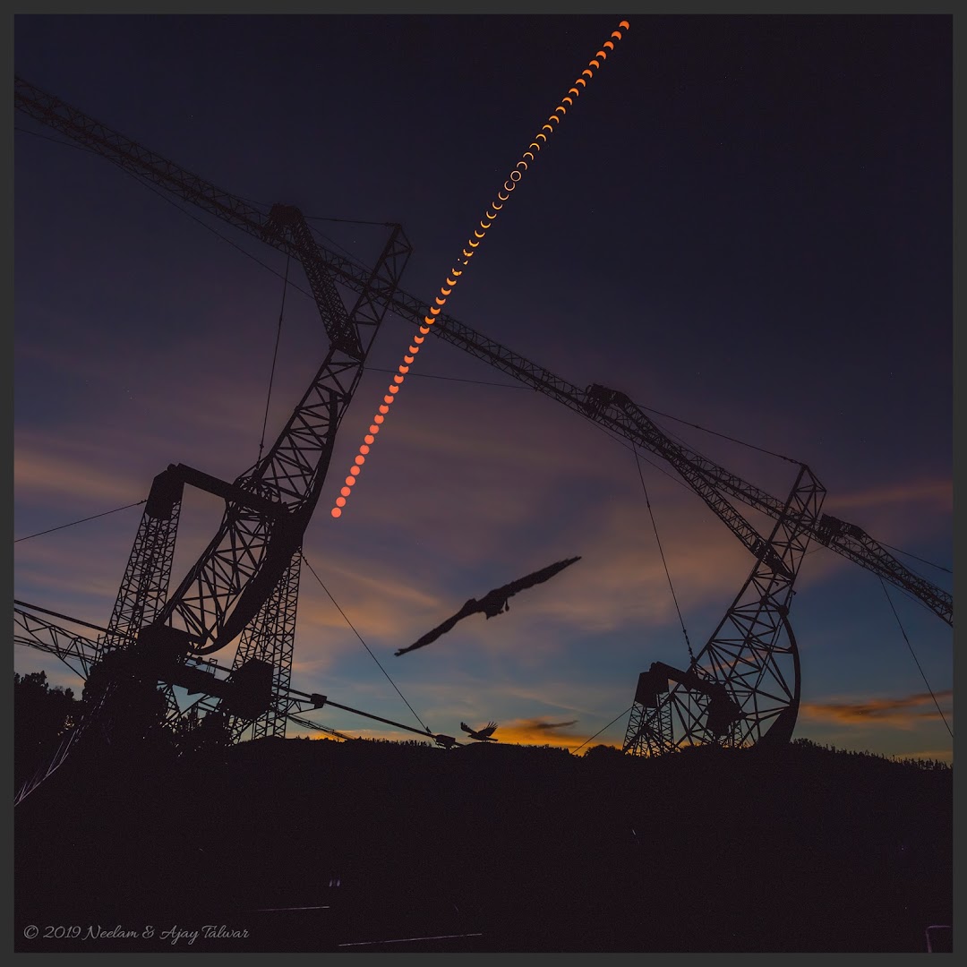 Annular Solar Eclipse - 2019